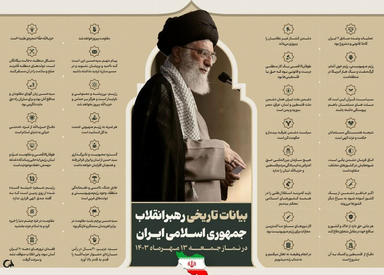 اینفوگرافیک