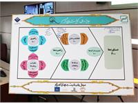 رونمایی از مدل کیفیت جهان اسلام